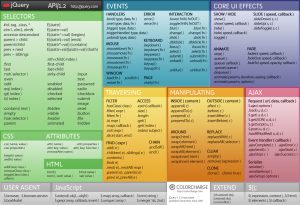 jquery12_colorcharge