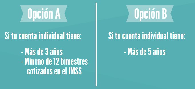 Retiro parcial por desempleo IMSS