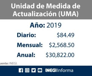 Uma 2019