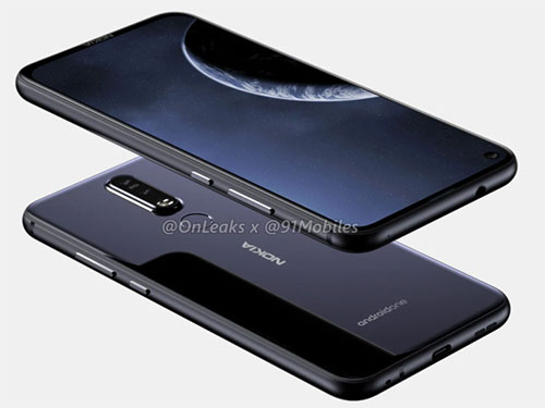 nokia-8.1-plus