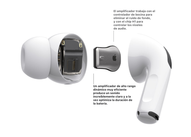 airpods pro elimina ruido