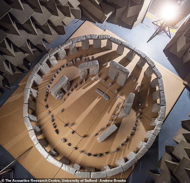 Modelo a escala impreso en 3D de Stonehenge