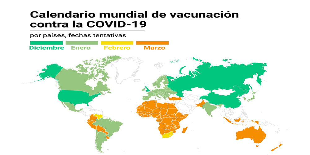 Inicia la vacunación contra el Covid-19 ¿Qué países recibirán primero la vacuna?