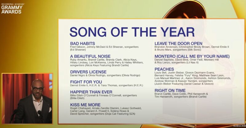 Nominaciones Grammys