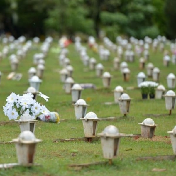 Día de muertos en el mundo