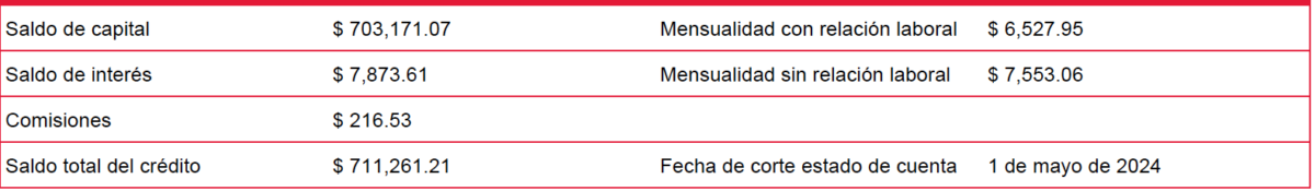 estado cuenta infonavit